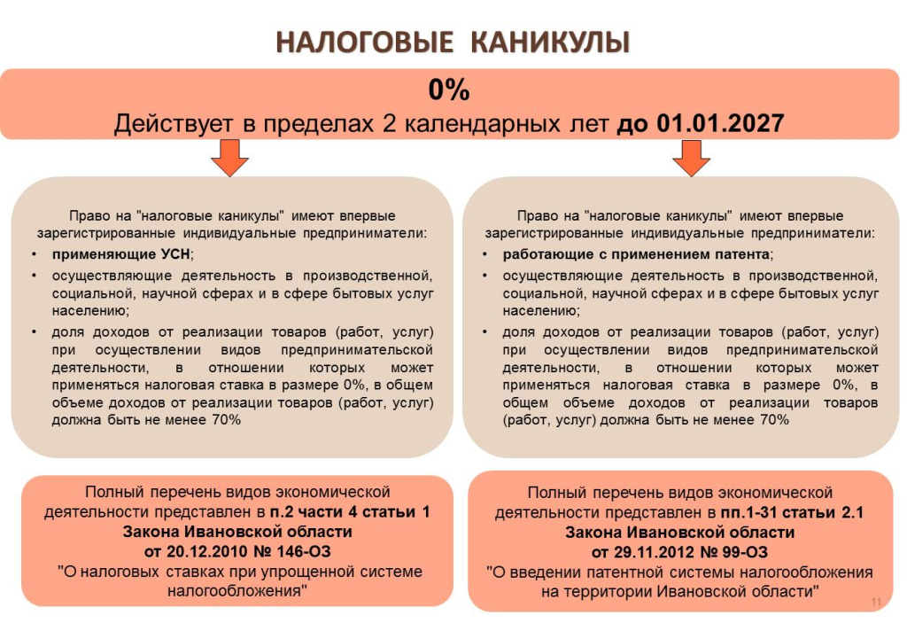 nalog-lgot-smsp-2025.jpg